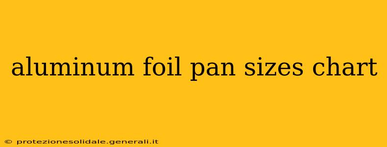 aluminum foil pan sizes chart