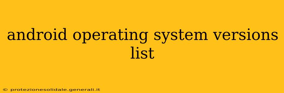 android operating system versions list