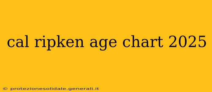 cal ripken age chart 2025