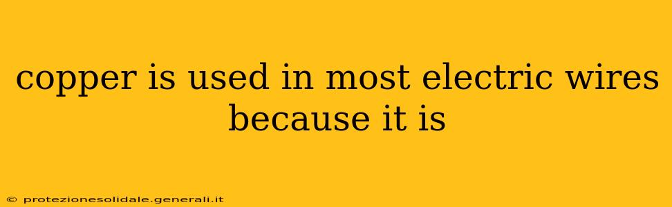 copper is used in most electric wires because it is