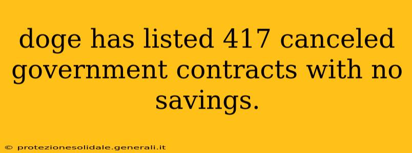 doge has listed 417 canceled government contracts with no savings.