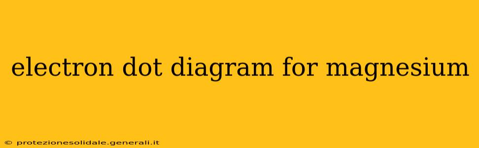 electron dot diagram for magnesium