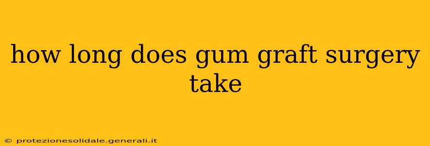 how long does gum graft surgery take