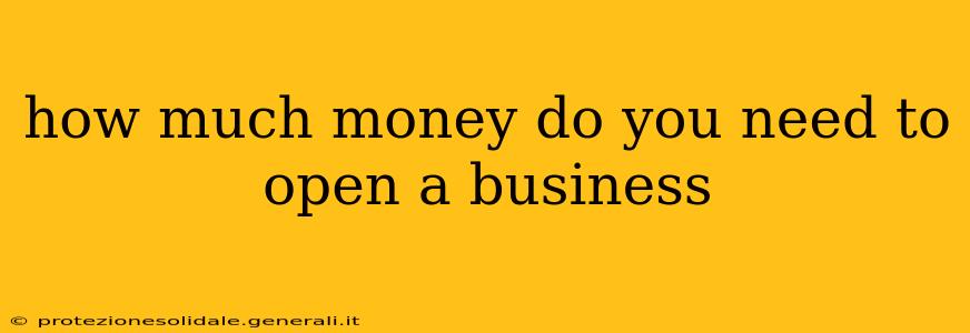 how much money do you need to open a business