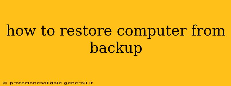 how to restore computer from backup