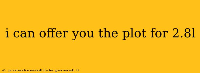 i can offer you the plot for 2.8l