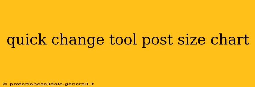 quick change tool post size chart