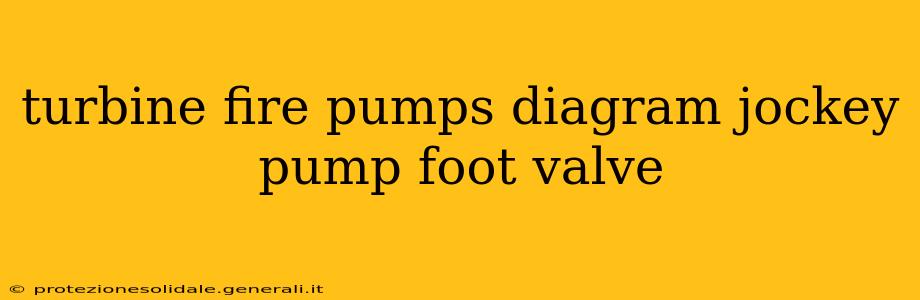 turbine fire pumps diagram jockey pump foot valve