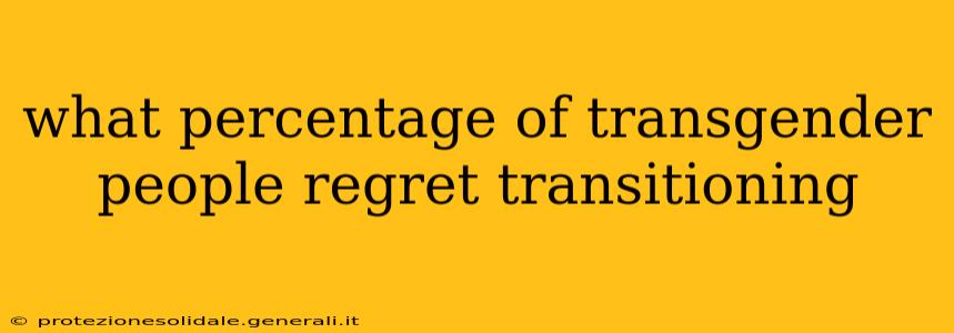 what percentage of transgender people regret transitioning