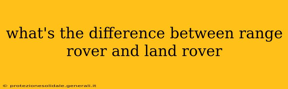 what's the difference between range rover and land rover