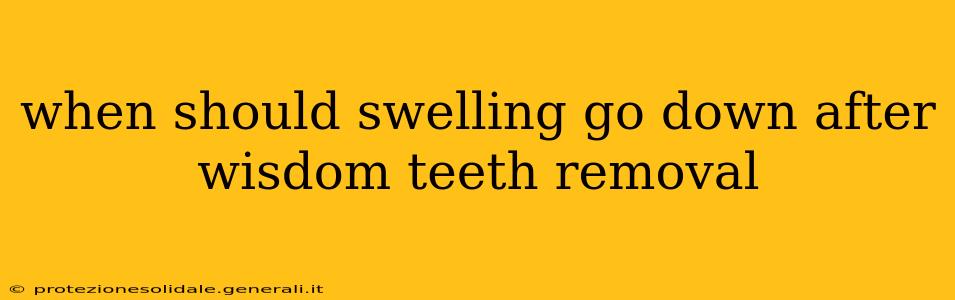 when should swelling go down after wisdom teeth removal